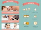 App de la Asociación Española de Pediatría sobre lactancia materna